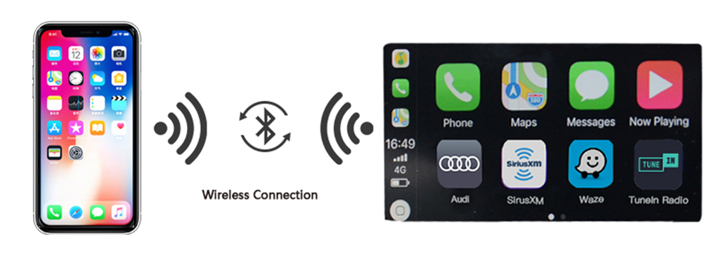 Wireless CarPlay AndroidAuto Smart Module for Audi.jpg