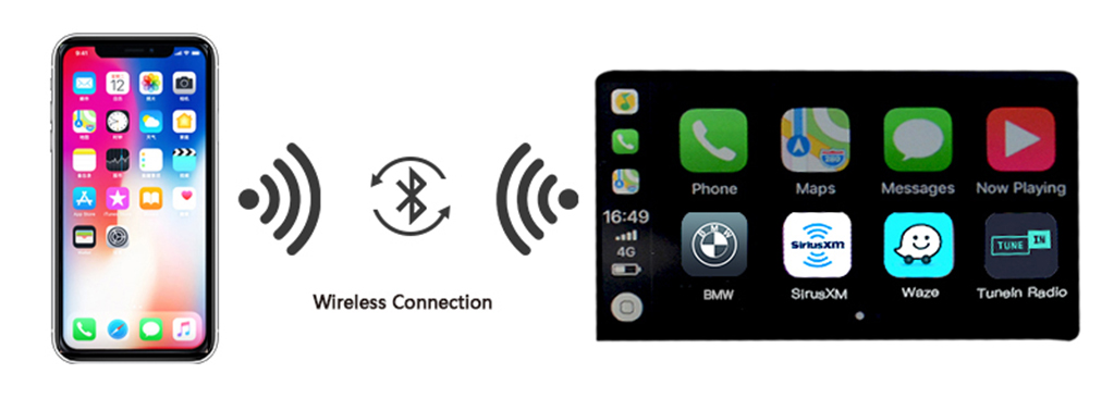 Wireless CarPlay AndroidAuto Smart Module for BMW.jpg