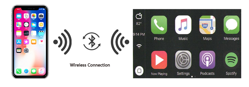 Bentley Apple CarPlay