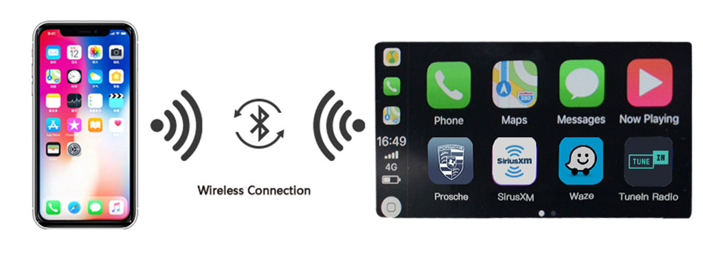 Wireless-CarPlay-AndroidAuto-Smart-Module-for-Porsche.jpg