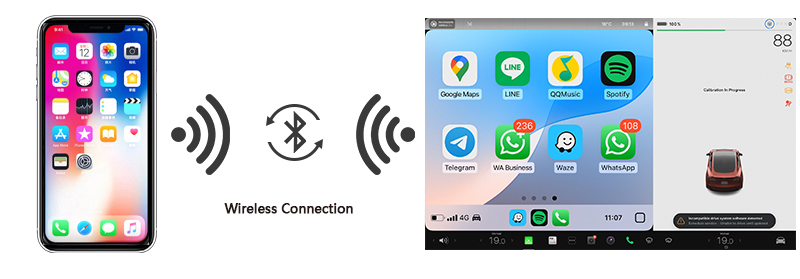 kSmart-auto-Kremersino-Tesla-Apple-CarPlay-Smart-Box-for-Tesla-Model-3-Model-Y-Carplay-connect method.jpg